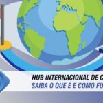 HUB Internacional de cargas: Saiba o que é e como funciona 